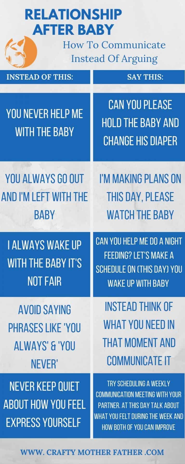 10 Ways To Fix Your Relationship After Baby