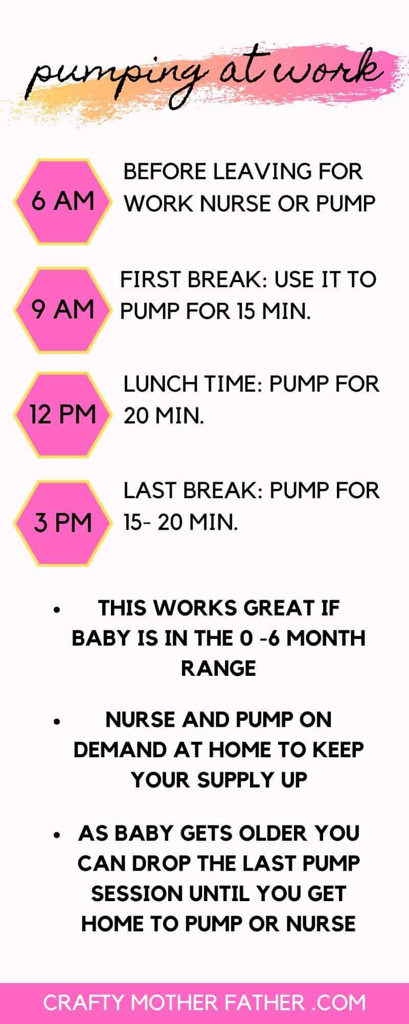 Pumping At Work What You Can Do For Pumping Success In 2024